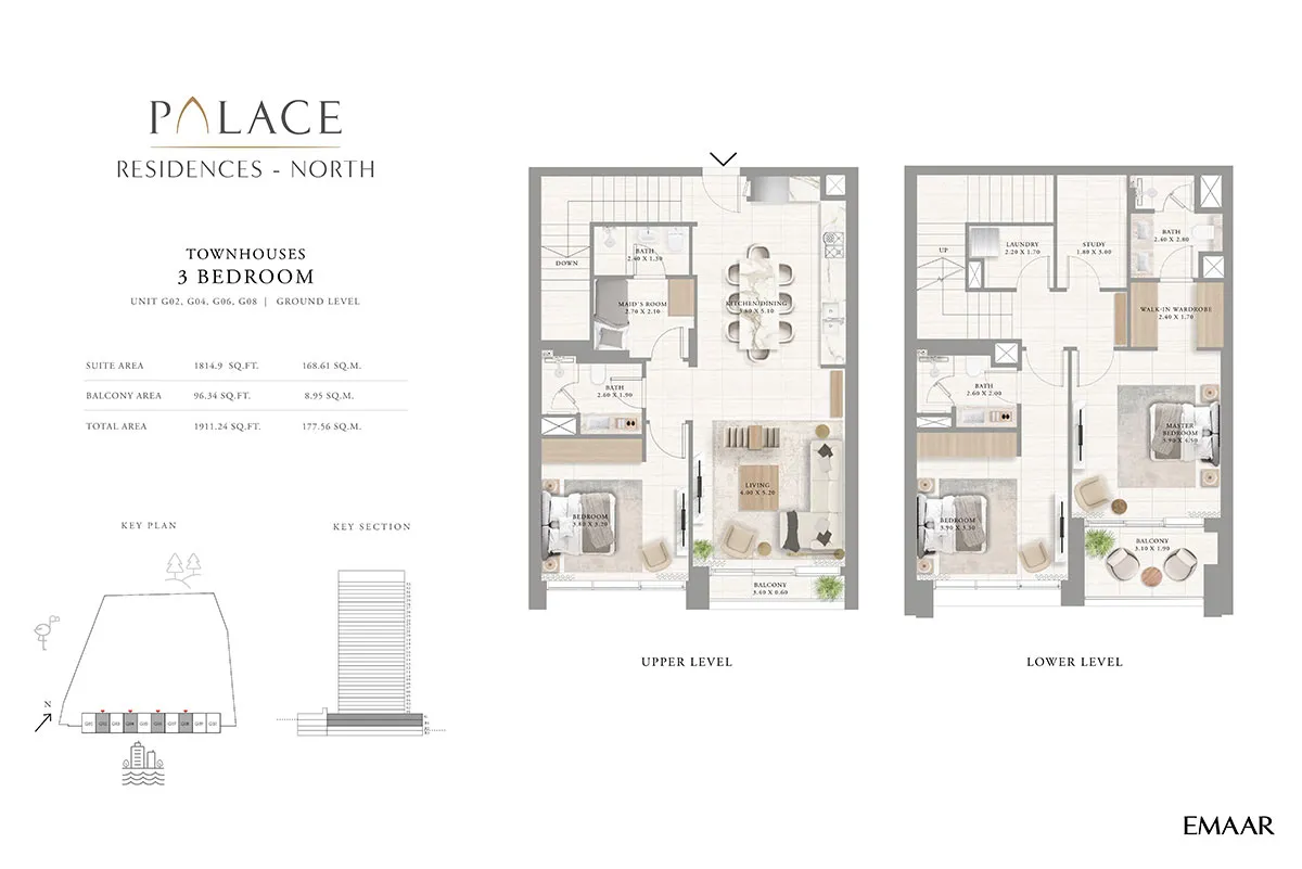 layout