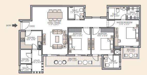 layout