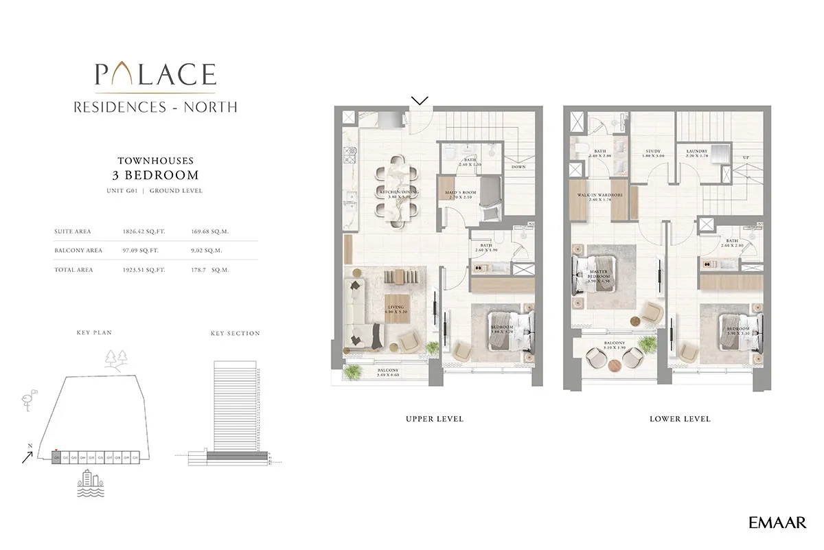 layout