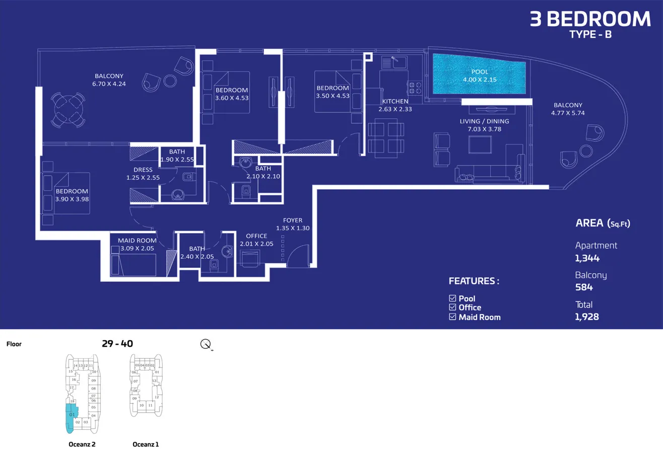 layout