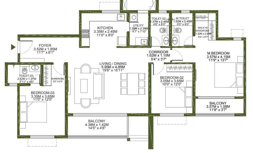 layout