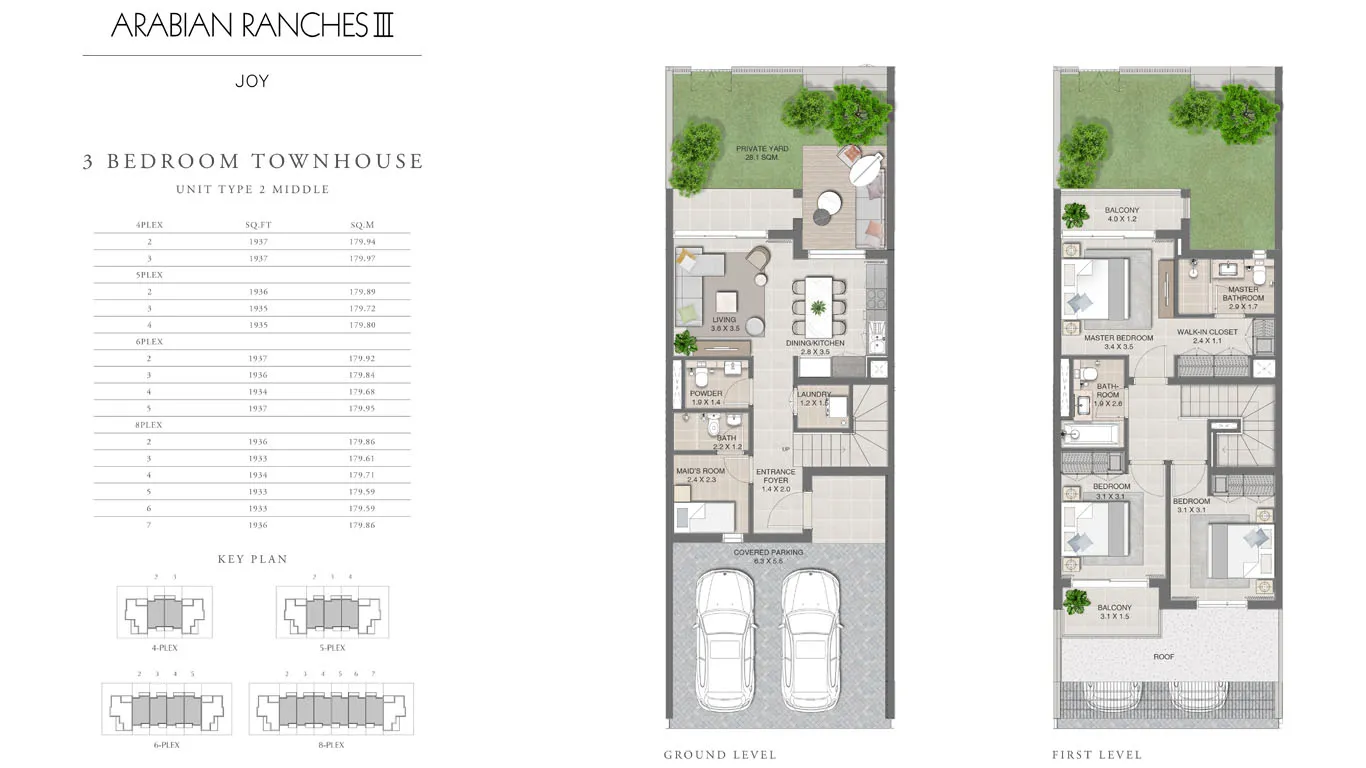 layout