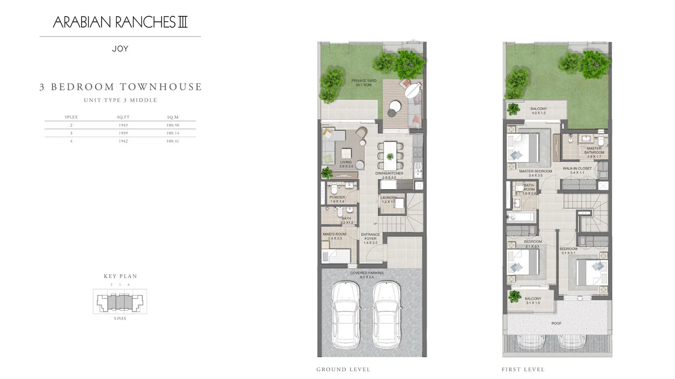 layout
