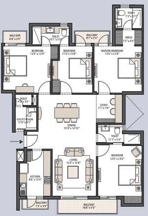 layout