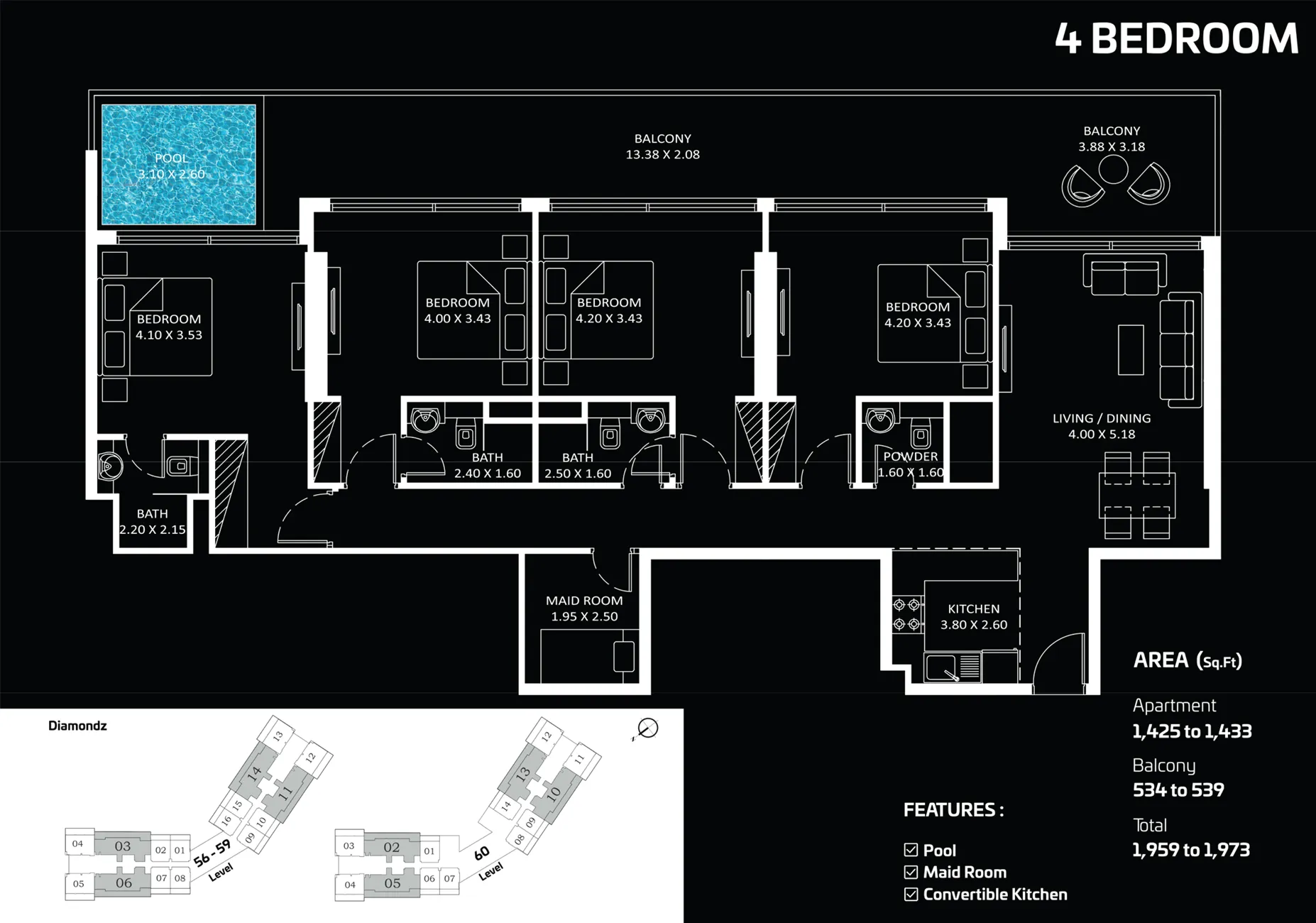 layout
