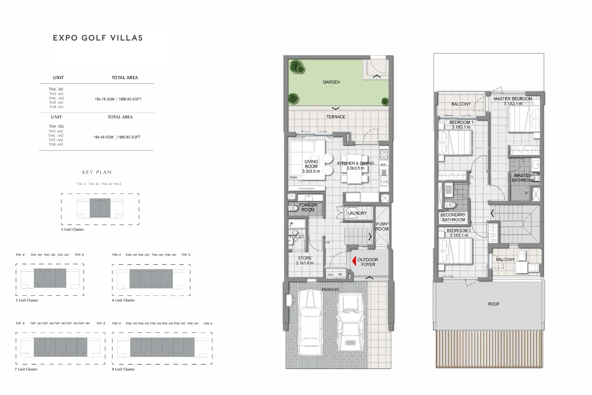 layout