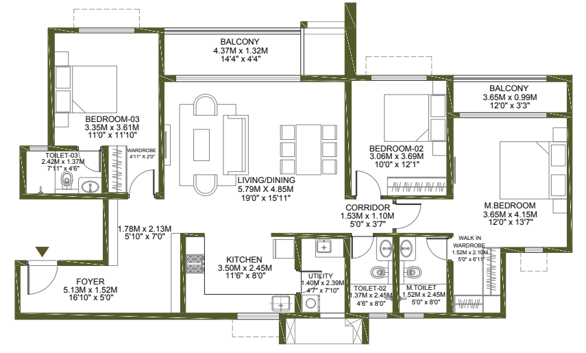 layout