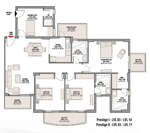 layout