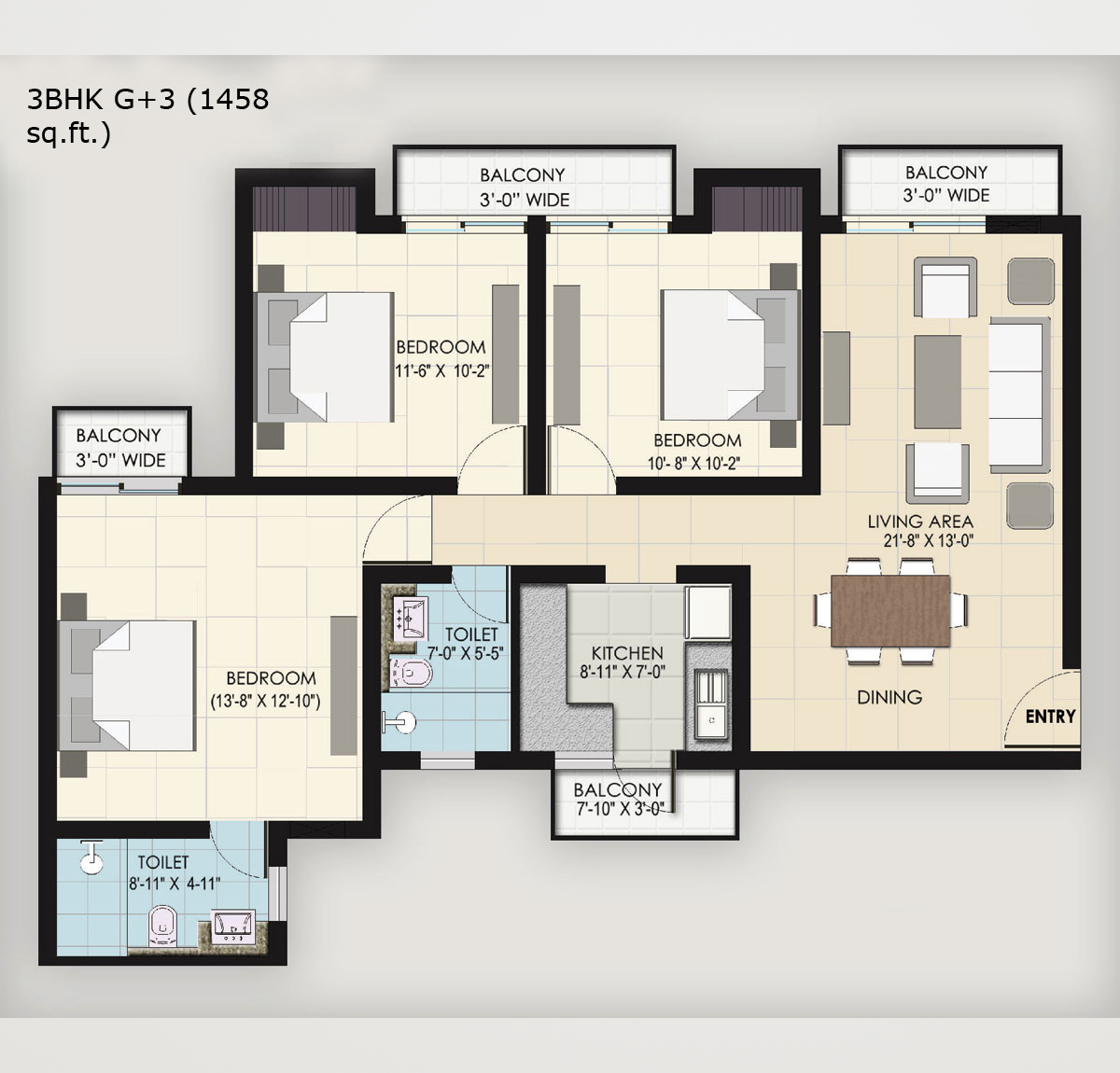 layout