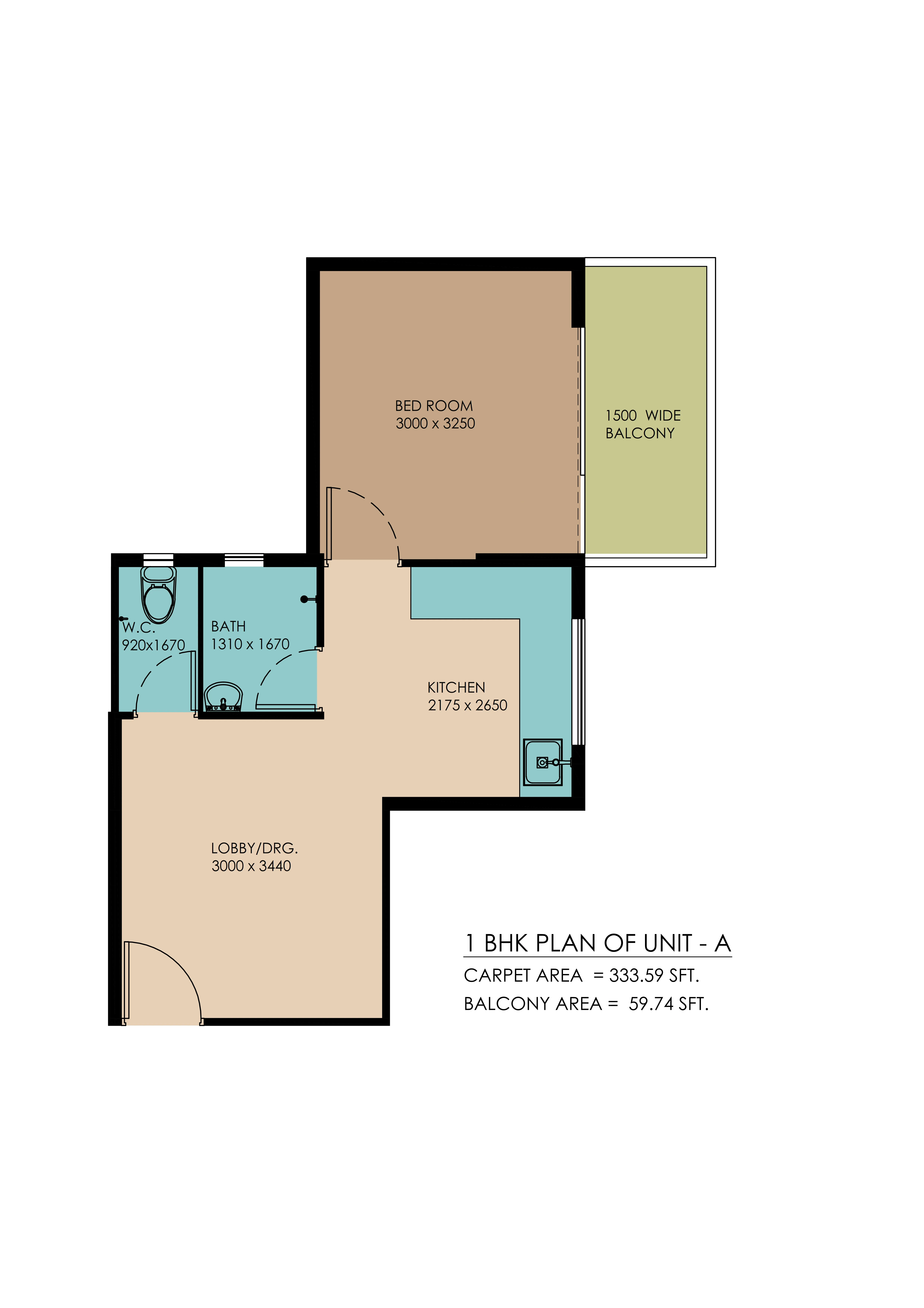 layout