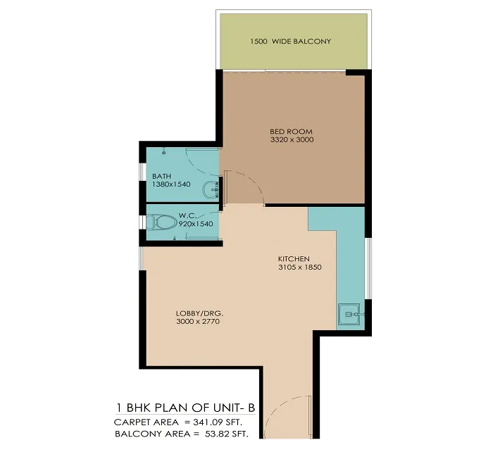 layout