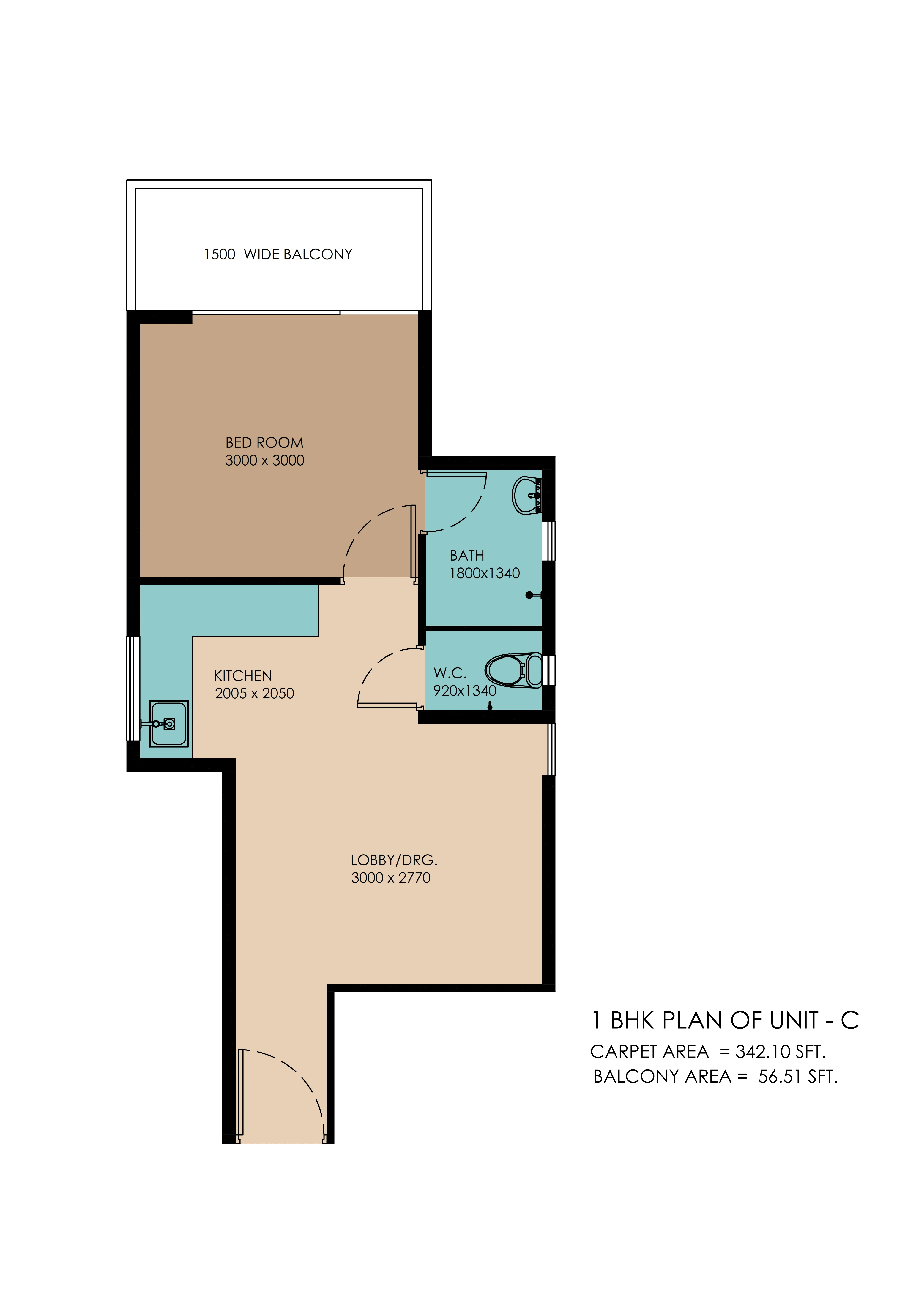 layout