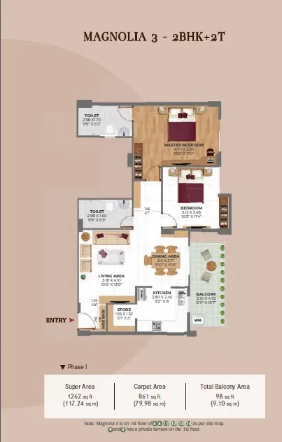 layout