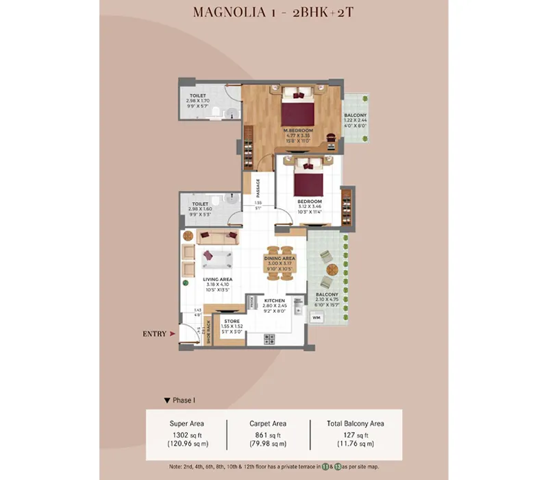 layout