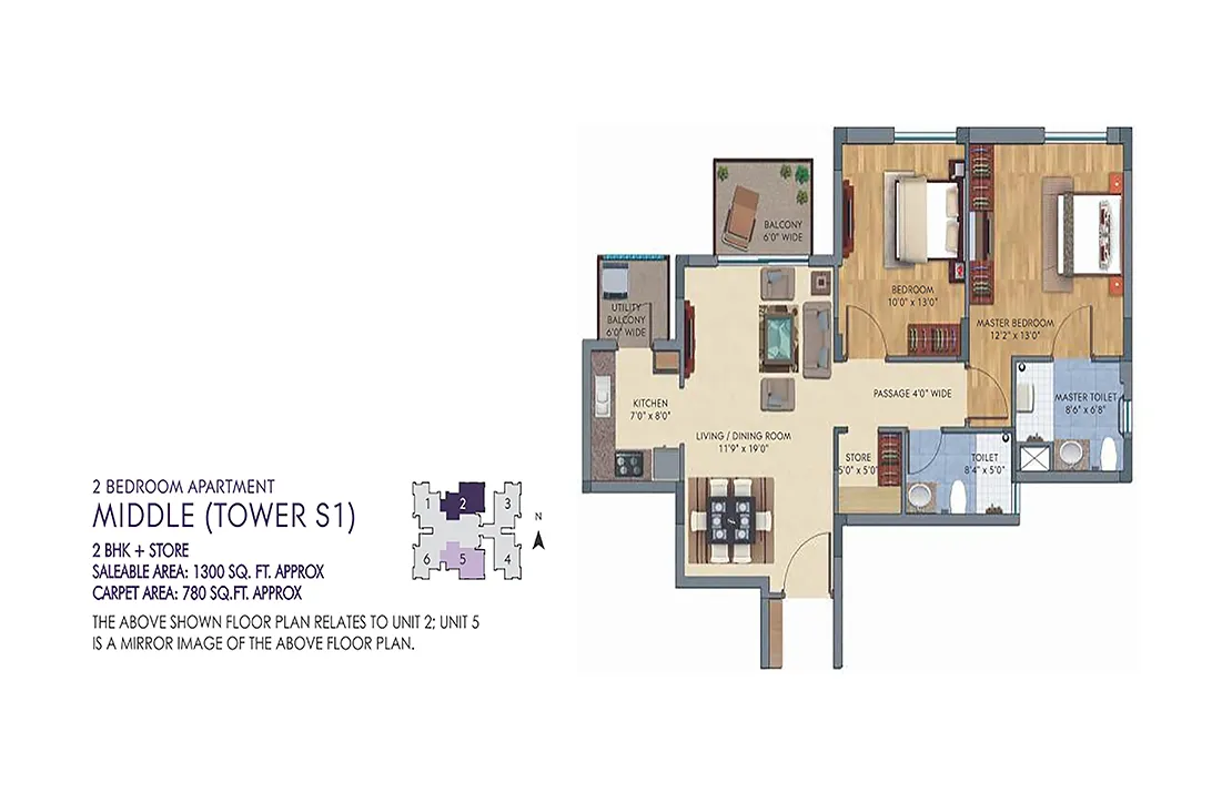 layout