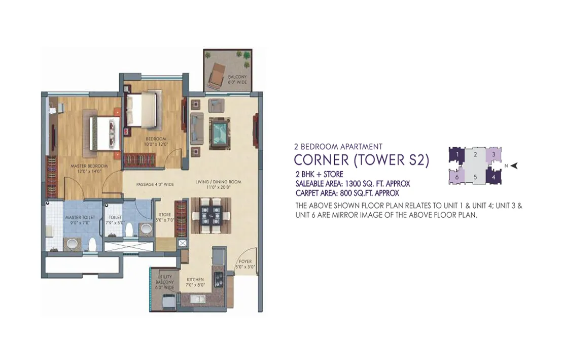 layout