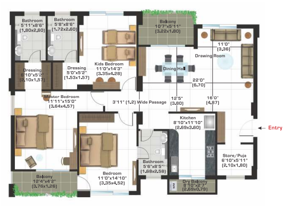 layout