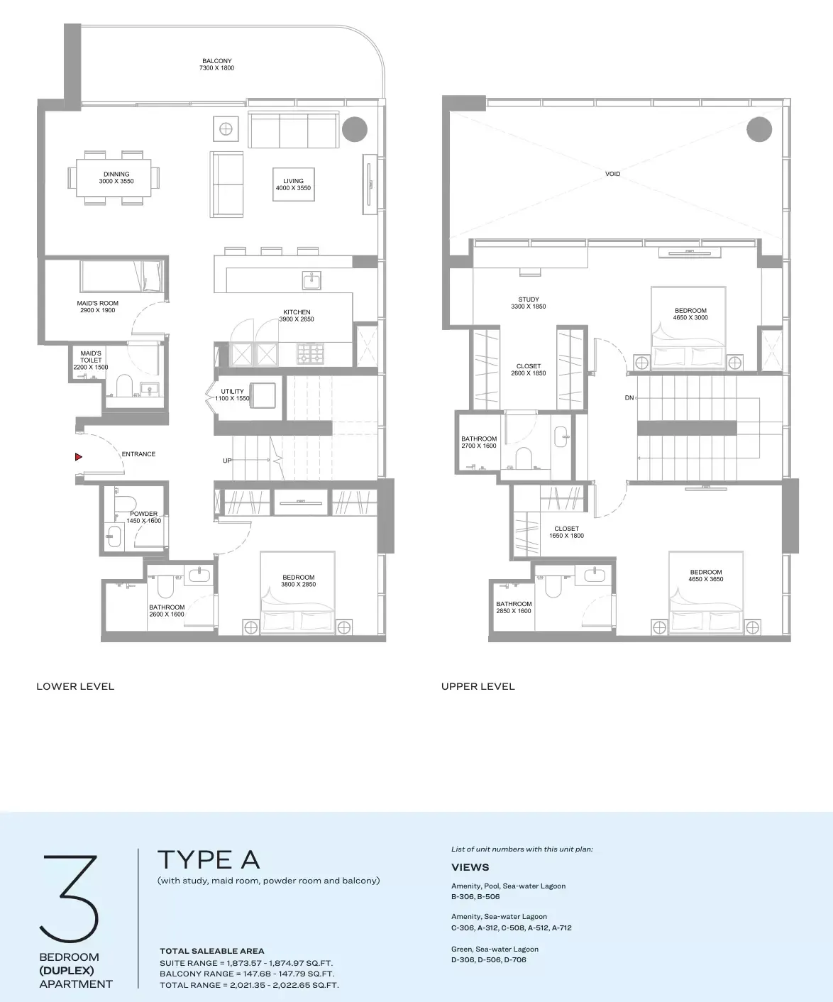 layout