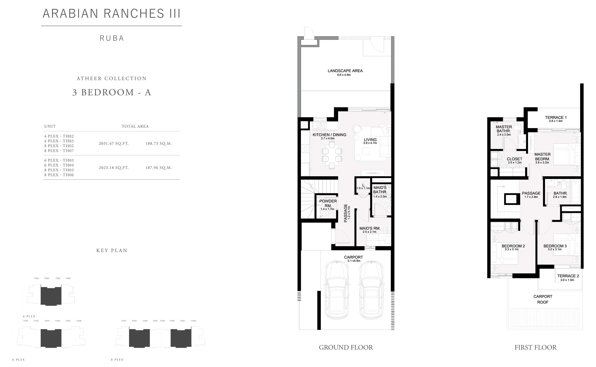 layout