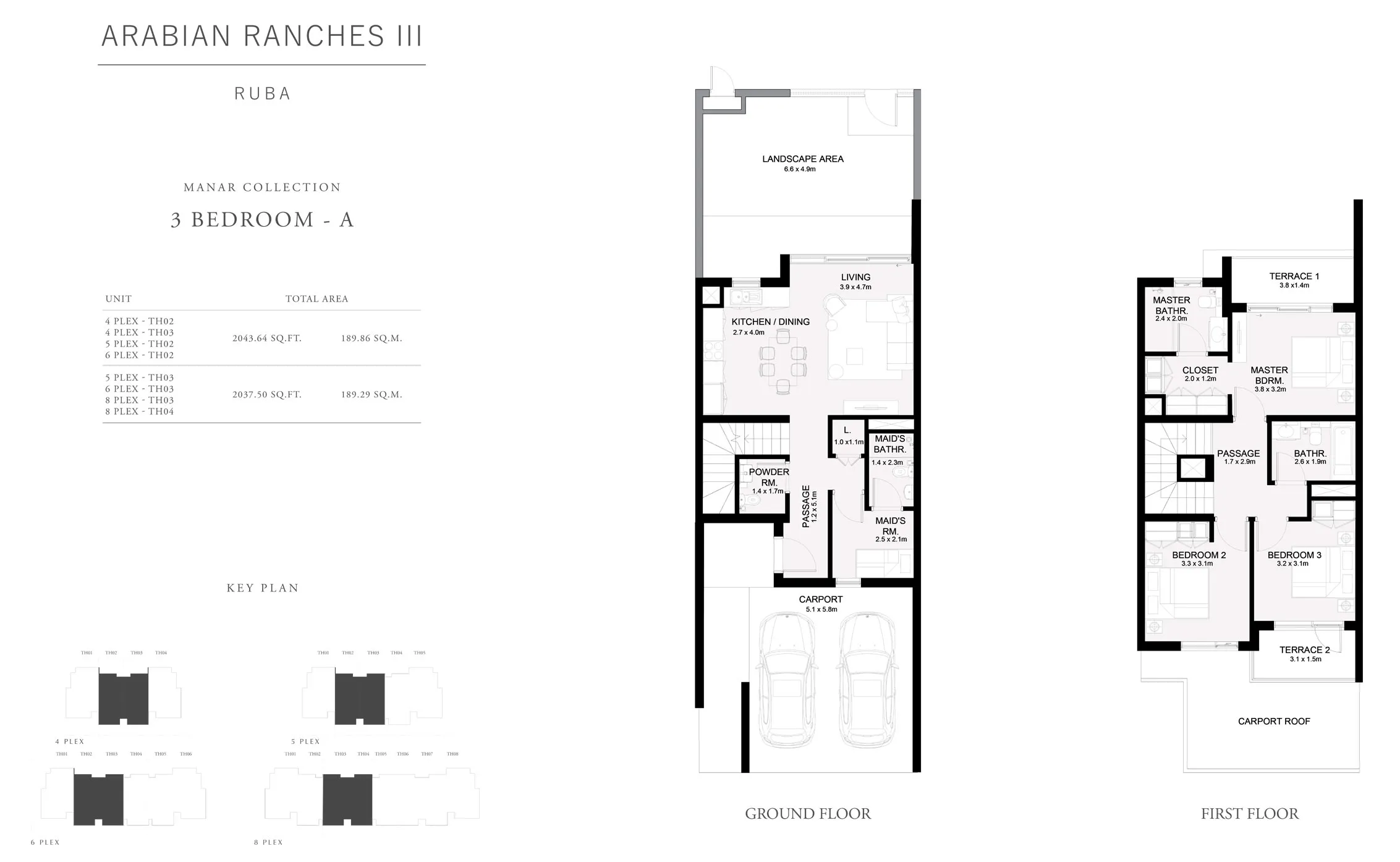 layout