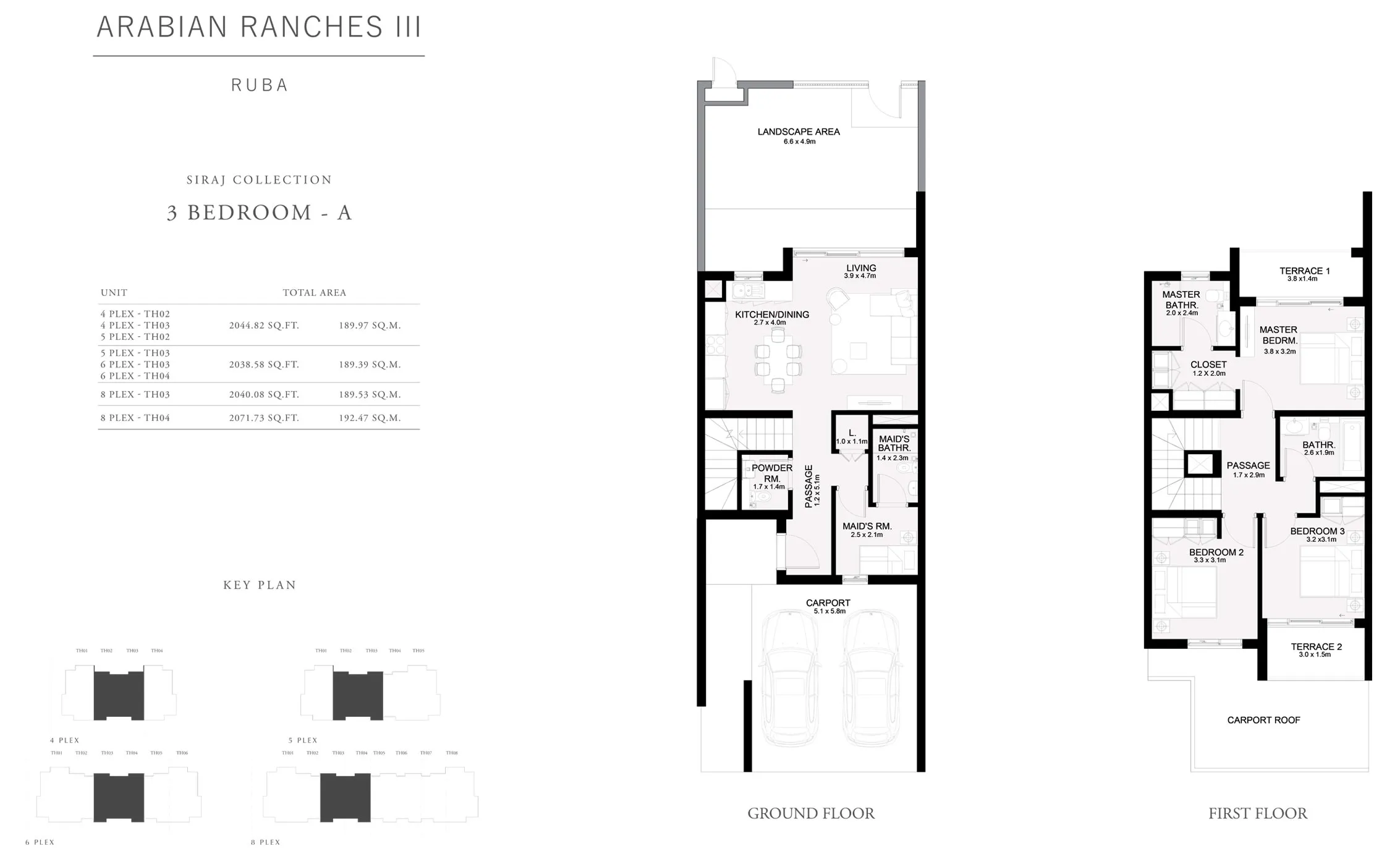 layout