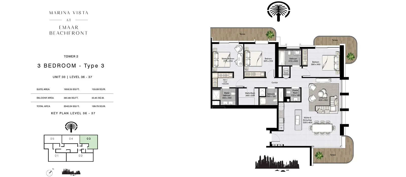 layout