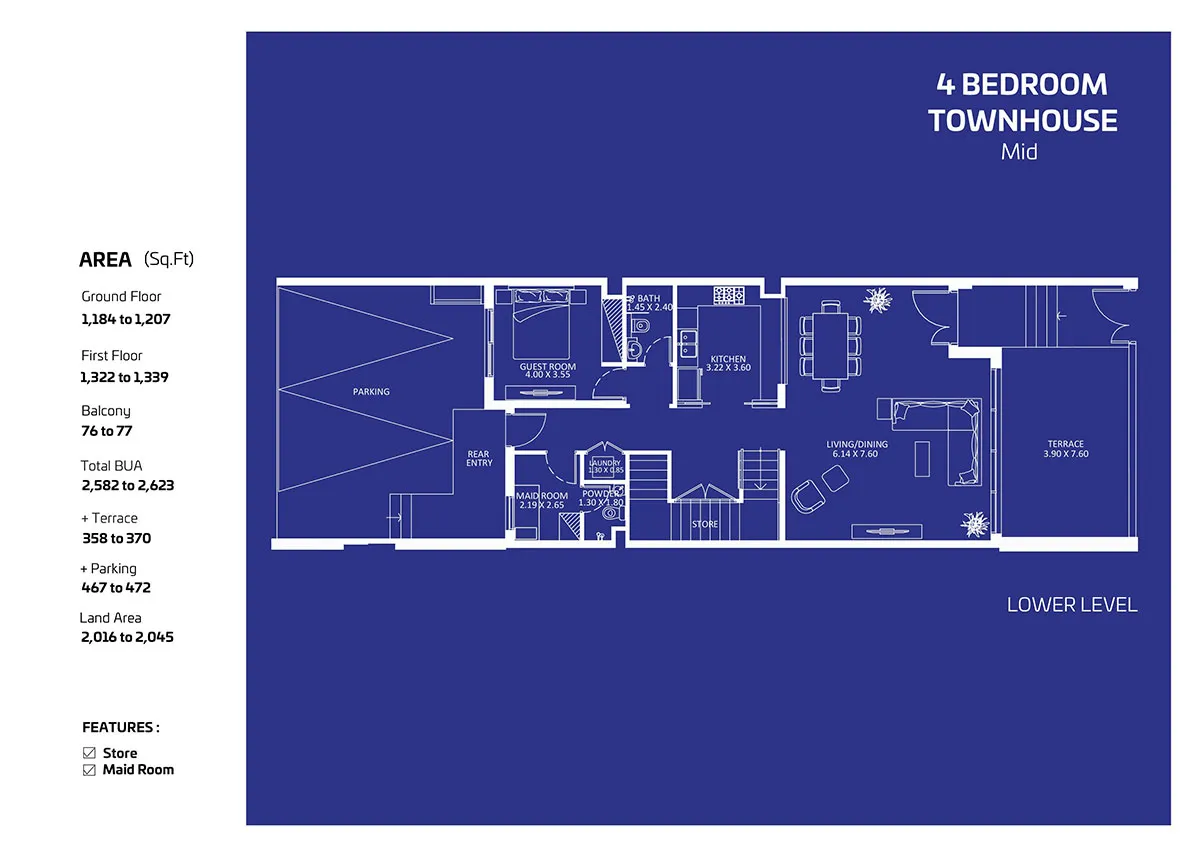 layout