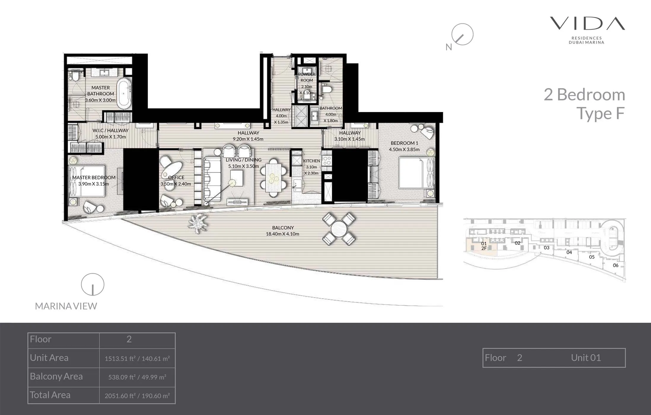 layout