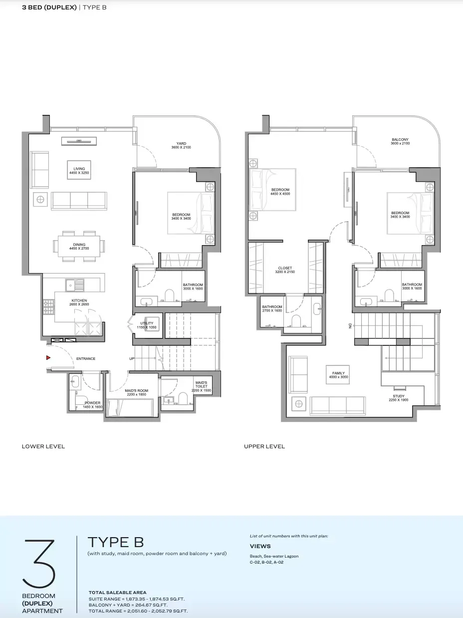 layout