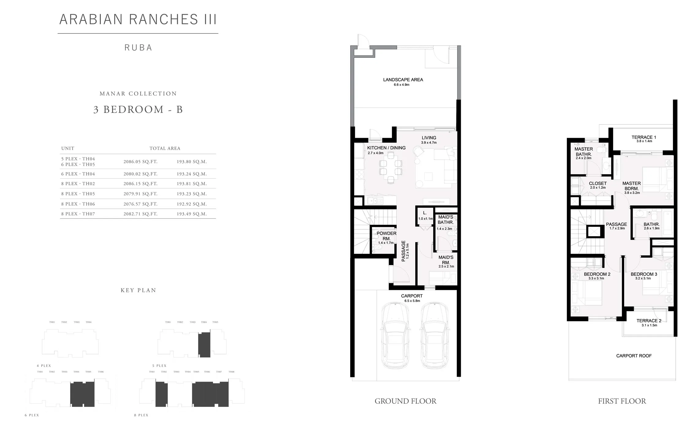 layout