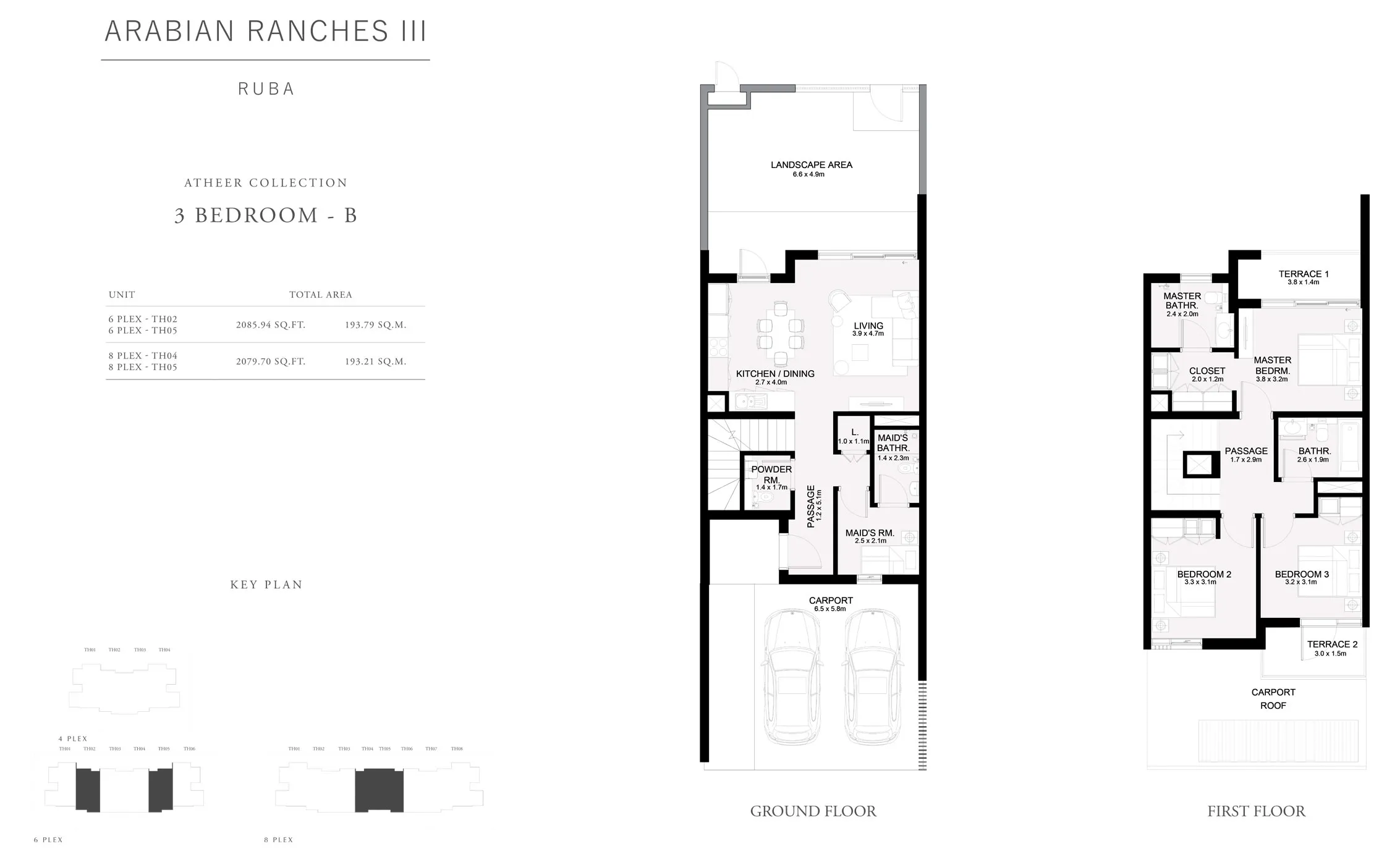 layout