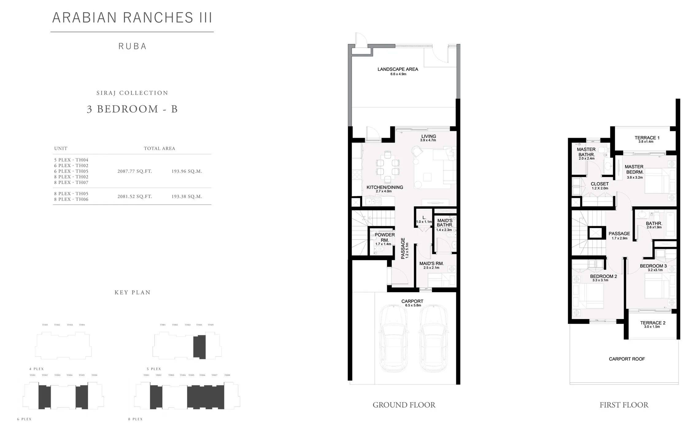 layout