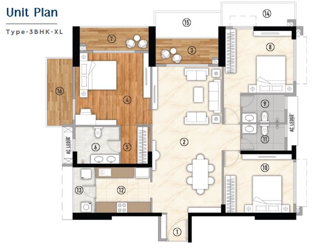 layout