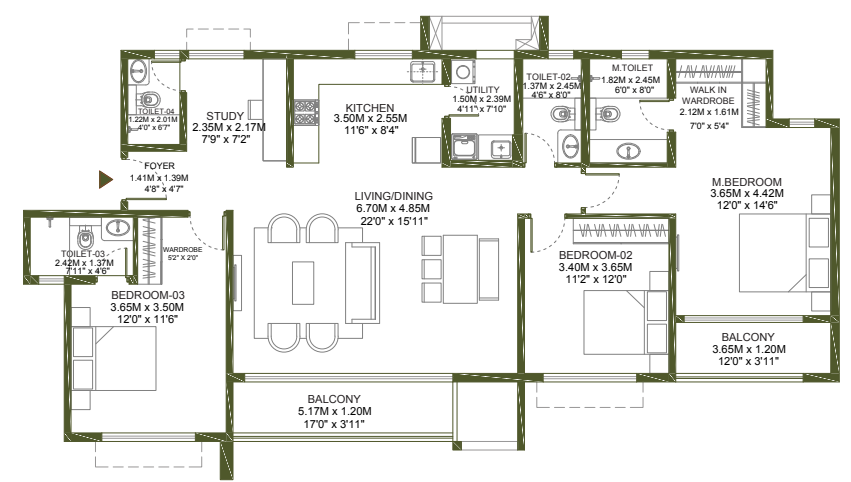 layout