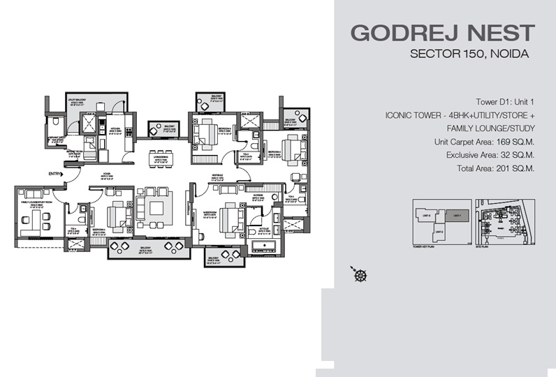 layout