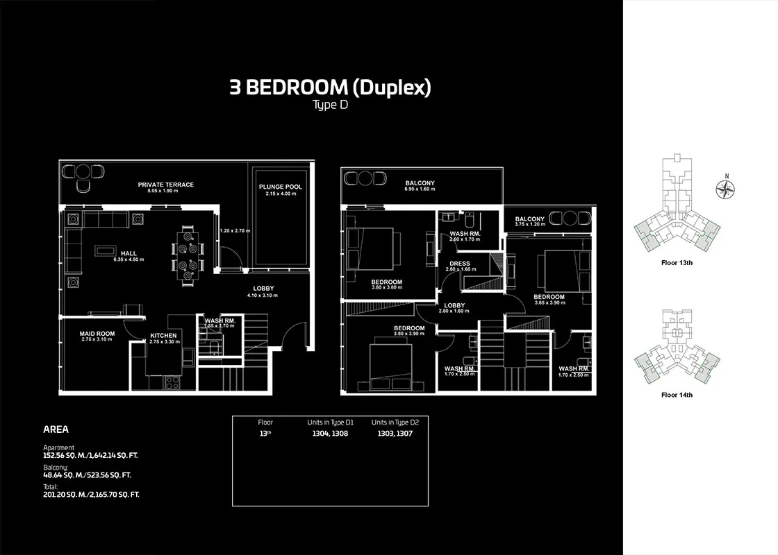 layout