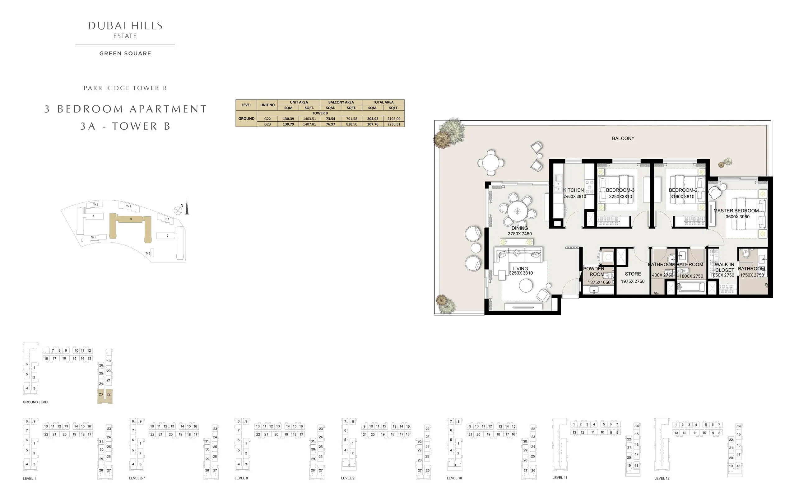 layout