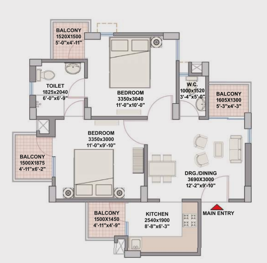 layout