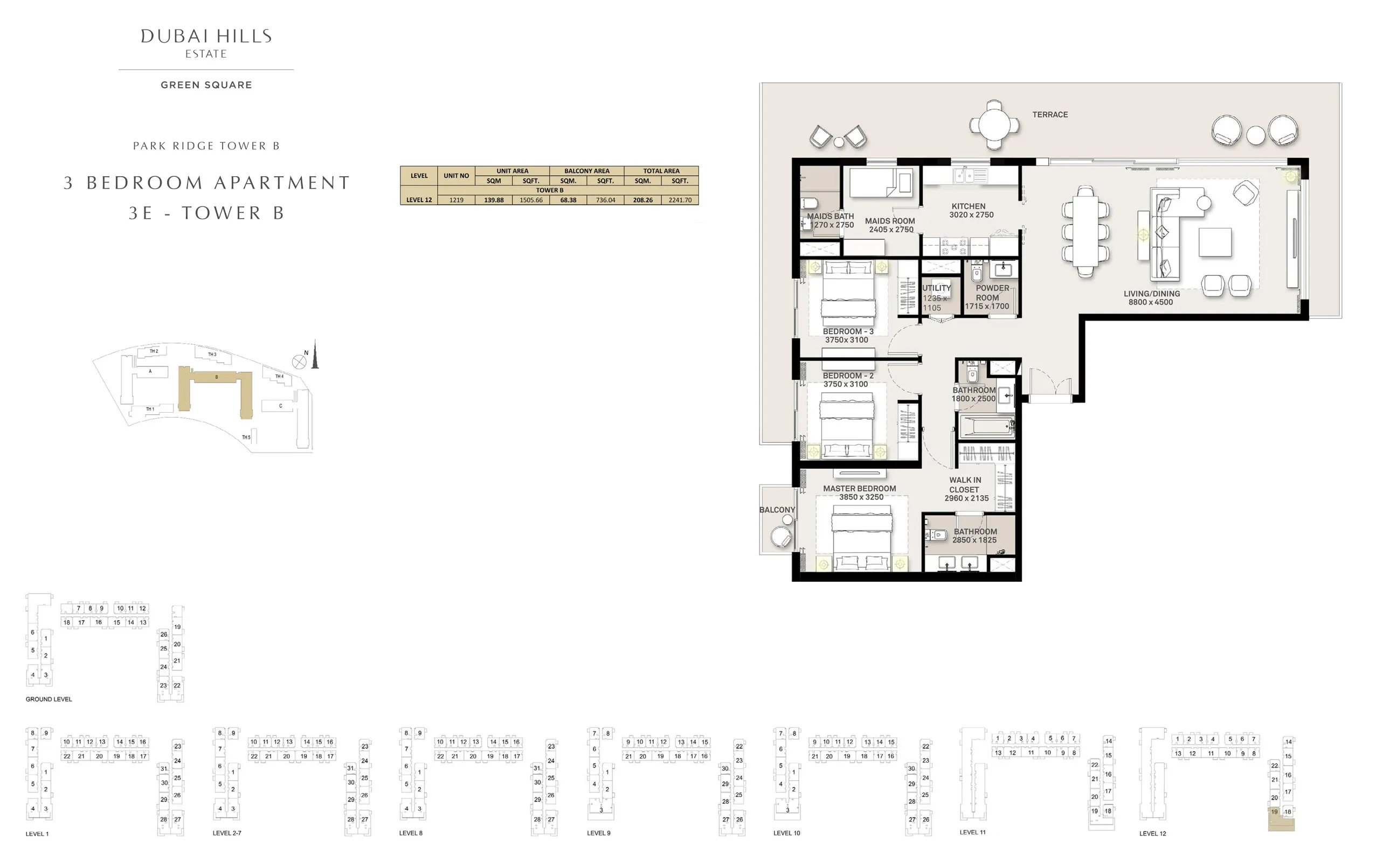 layout