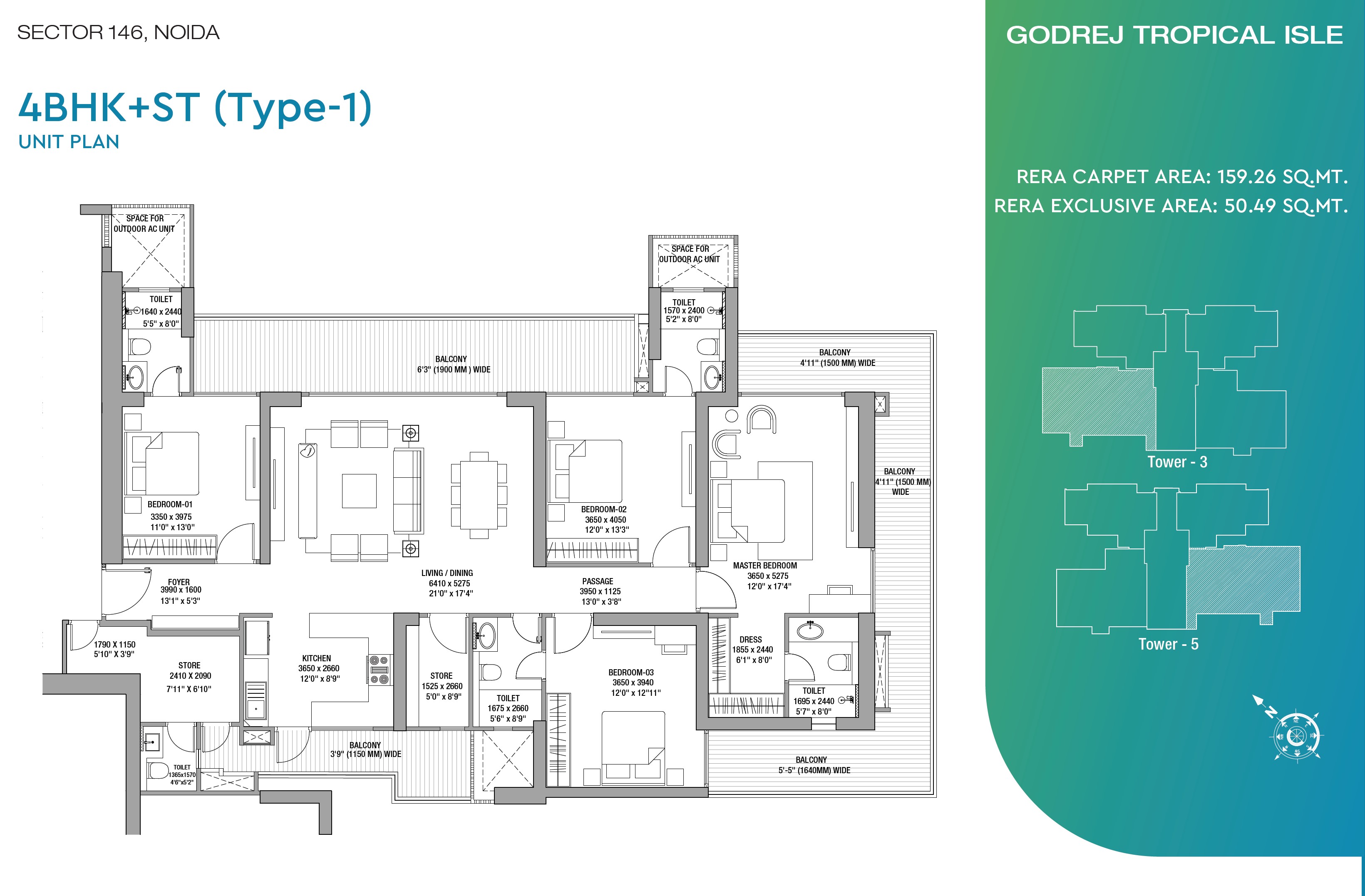 layout