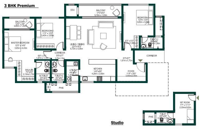 layout