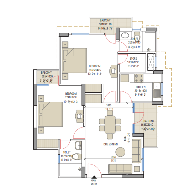 layout