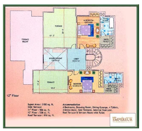 layout