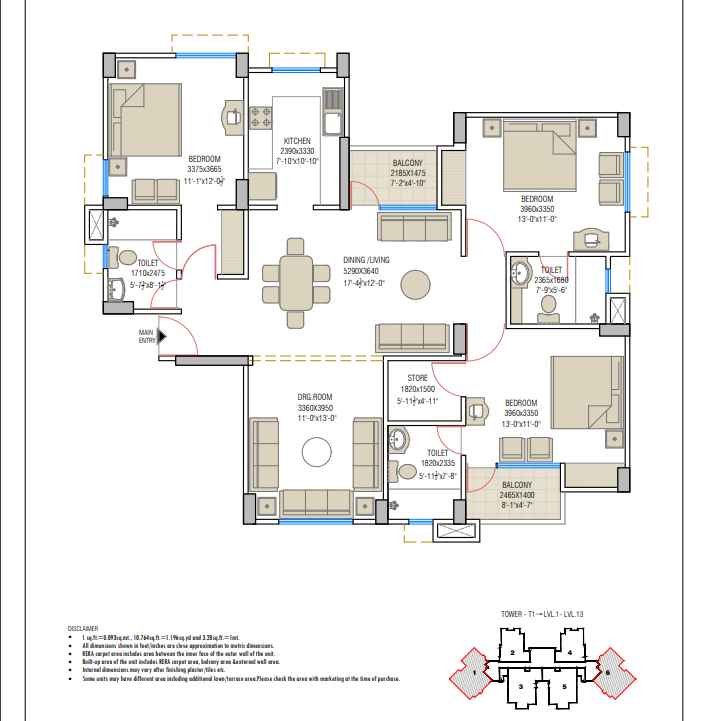 layout