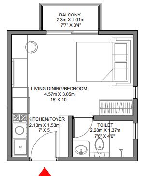 layout