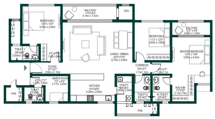 layout