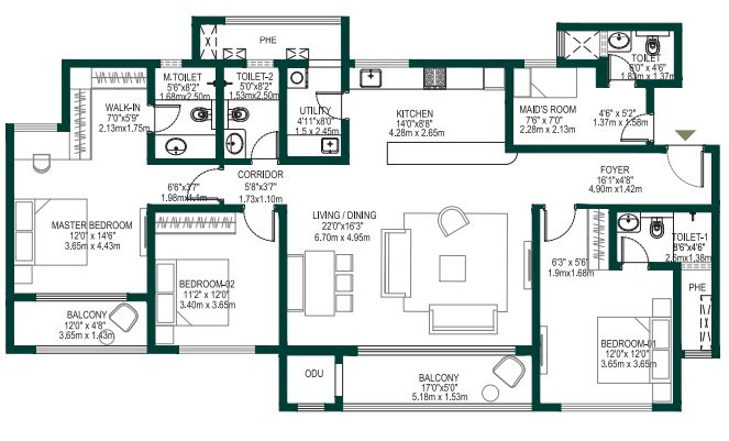 layout
