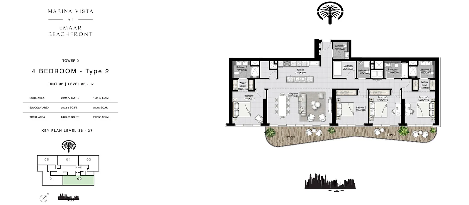 layout