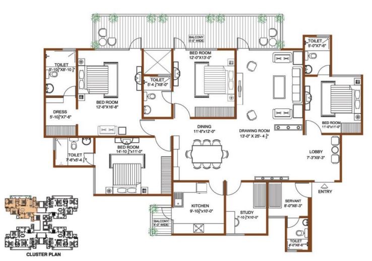 layout