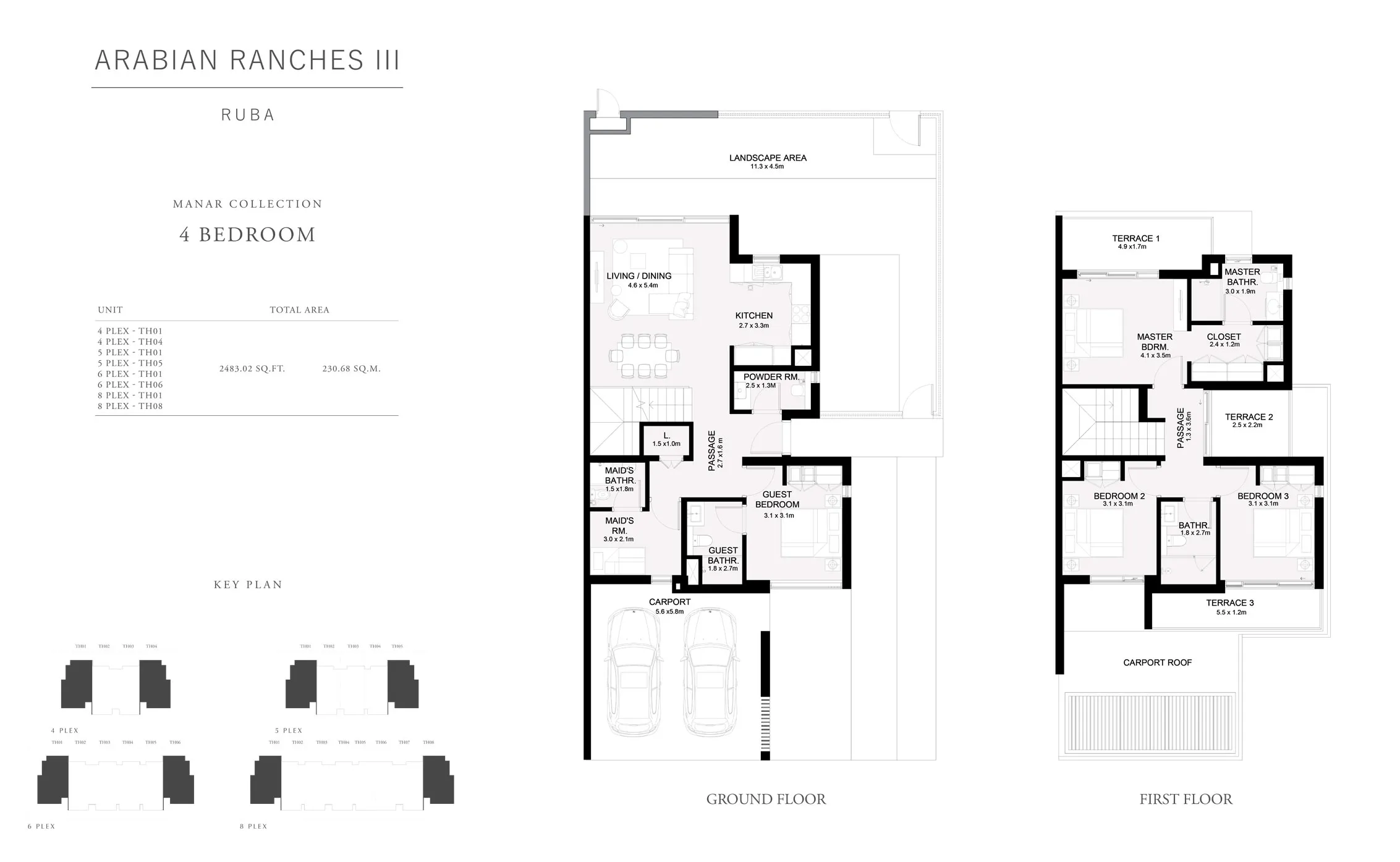 layout